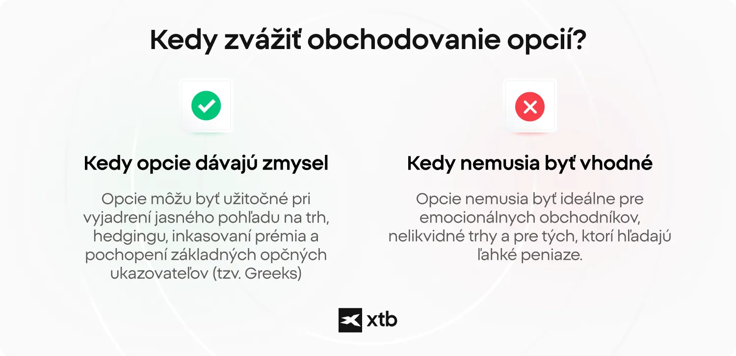 Infografika XTB: Kedy zvážiť obchodovanie opcií? Ľavá strana (zelená) — kedy opcie dávajú zmysel: jasný pohľad na trh, hedging, inkasovanie prémia, znalosť Greeks. Pravá strana (červená) — kedy nemusia byť vhodné: emocionálni obchodníci, nelikvidné trhy, hľadanie ľahkých peňazí.